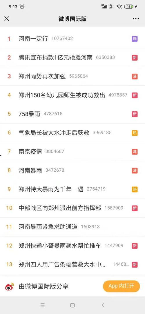 吃瓜网舆情分析,热点事件背后的公众心声与趋势解析
