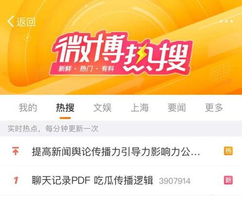吃瓜堂头条号,揭秘娱乐圈最新热点，带你领略明星幕后故事