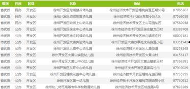 徐州开发区头条号,创新驱动发展，打造区域经济新引擎