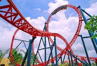 明星参观过山车视频,揭秘明星与过山车的激情碰撞